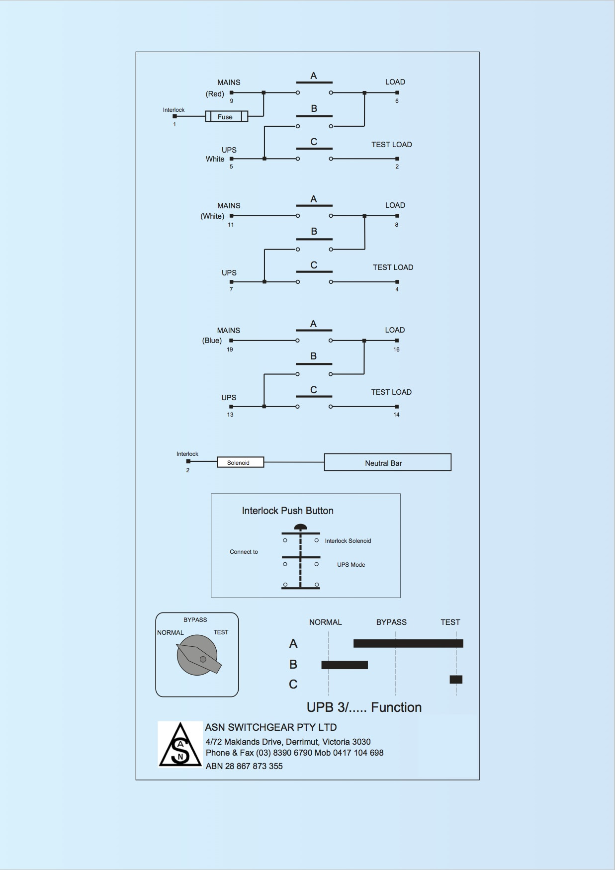 ASN Switchgear External Maintenance Bypass Switches for UPS Systems