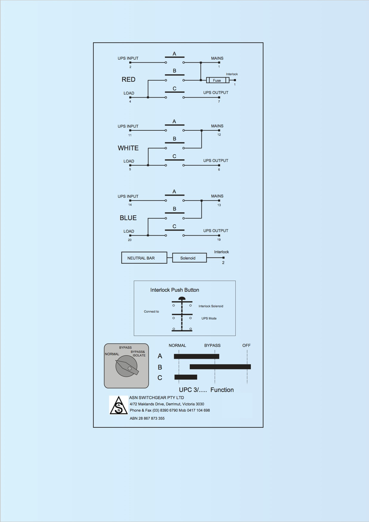 ASN Switchgear External Maintenance Bypass Switches for UPS Systems