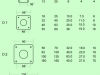 Sizes & Mounting Dimensions